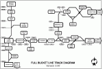 Download the "Extended FBL3 Track & Goods Flow Diagram"